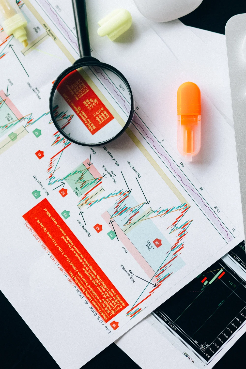 data risk assessment