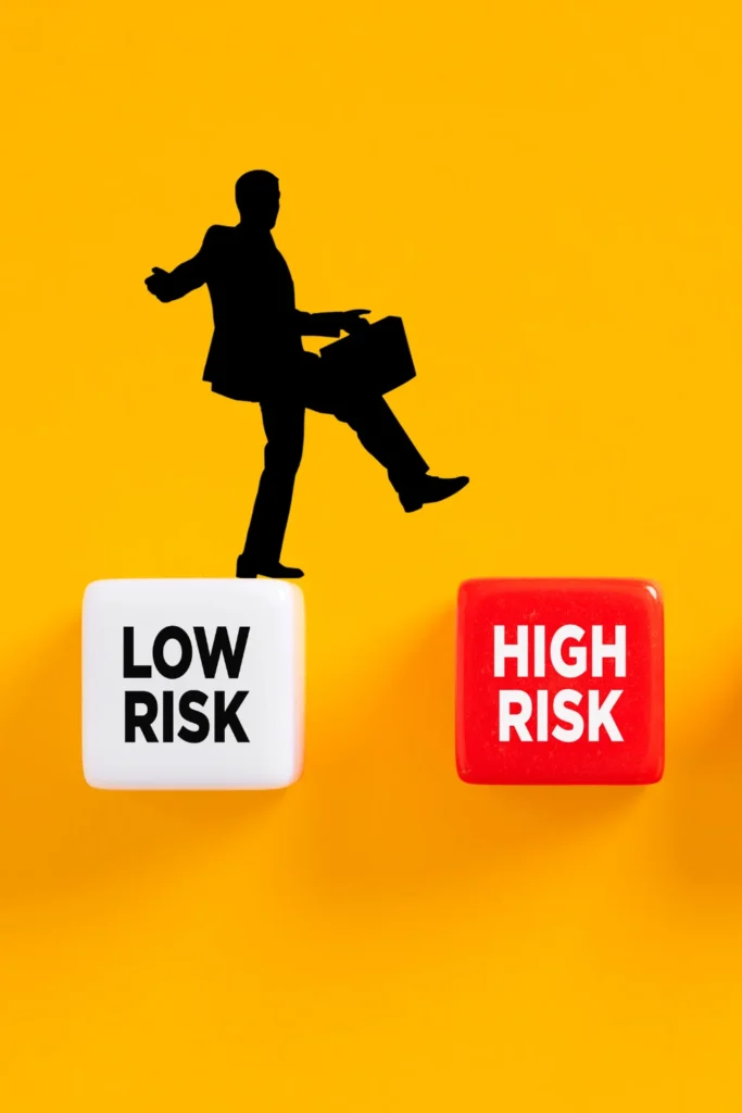 risk methodology